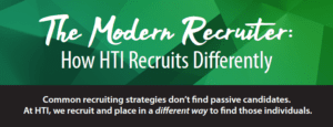 modern recruiter